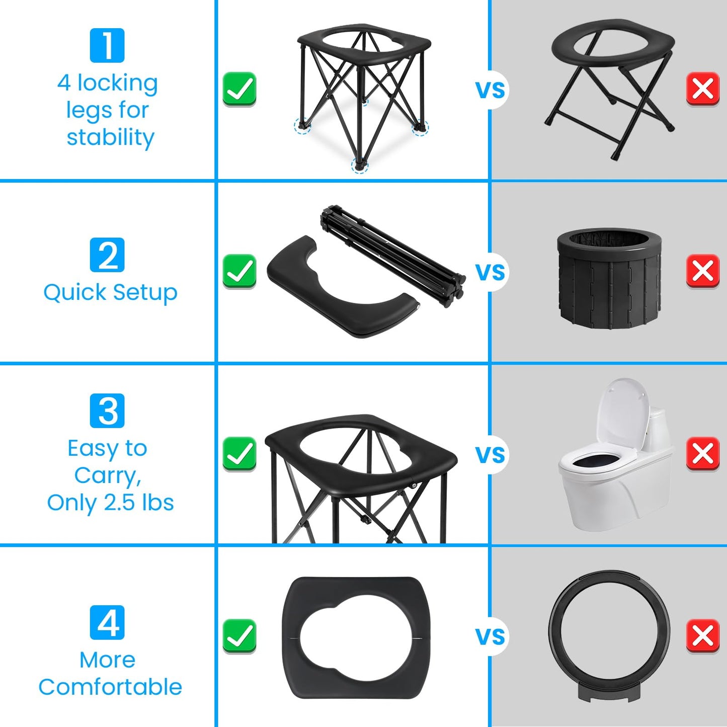 15.6'' Portable Toilet for Camping, Ultralight Foldable Camping Toilet 2-Second Setup, 350LBS Portable Potty for Adults, Compact for Camping, Hiking, RV Travel, Trucker, Fishing, Beach, Outdoor Use