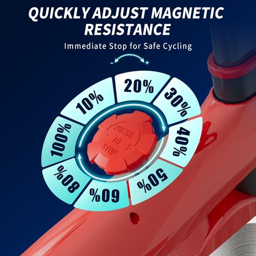 Exercise Bike,Indoor Cycling Bike,Stationary Bikes for Home with Silent Belt Drive，Adjustable Resistance& 300 LBS