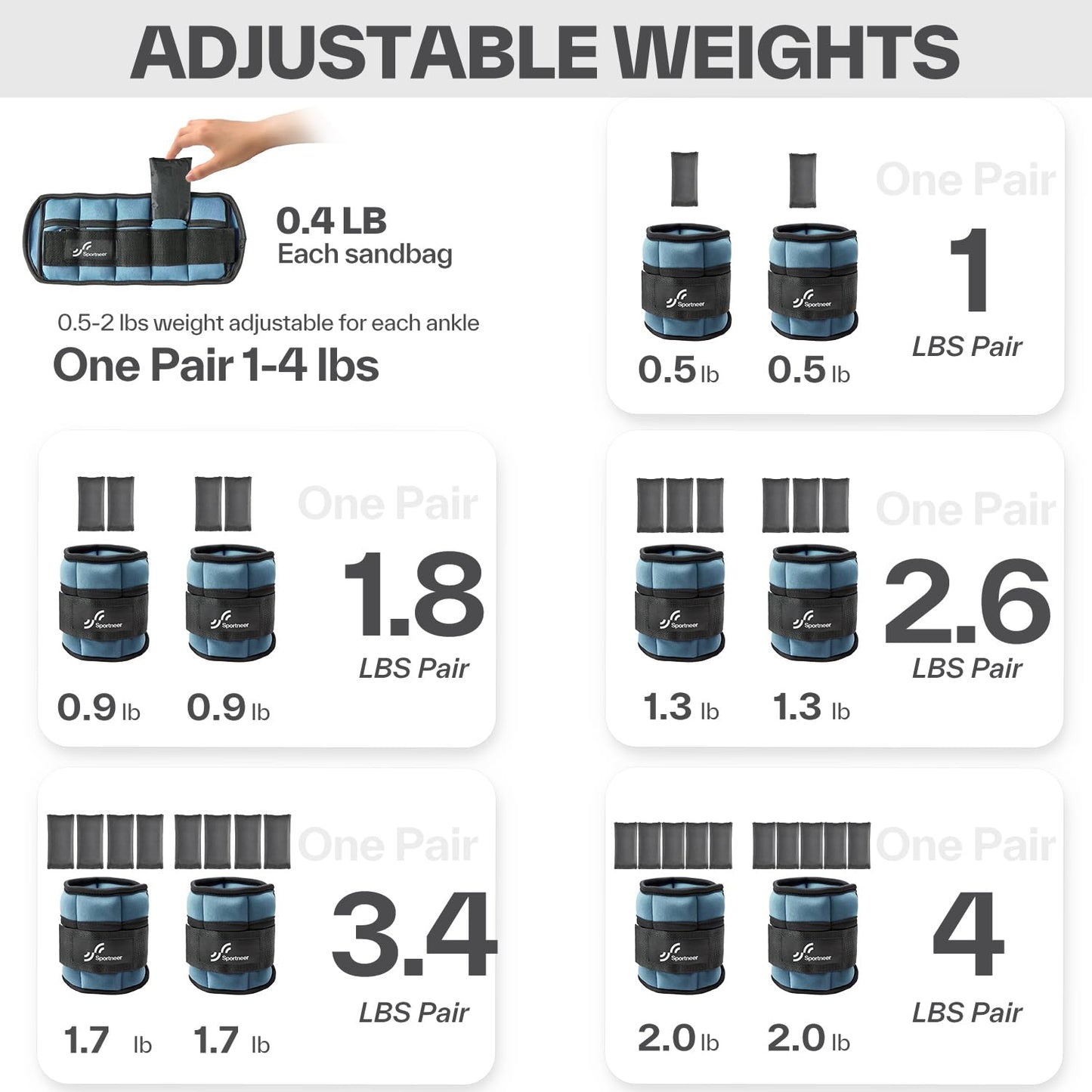 Sportneer Adjustable Ankle Wrist Weights for Men Women Kids, Adjustable Leg & Cuff Weight Straps for Fitness, Walking, Running, Aerobics, Yoga, Gym, Workout | 0.5-2 lbs Each Ankle, 1 Pair 1-4 lbs,
