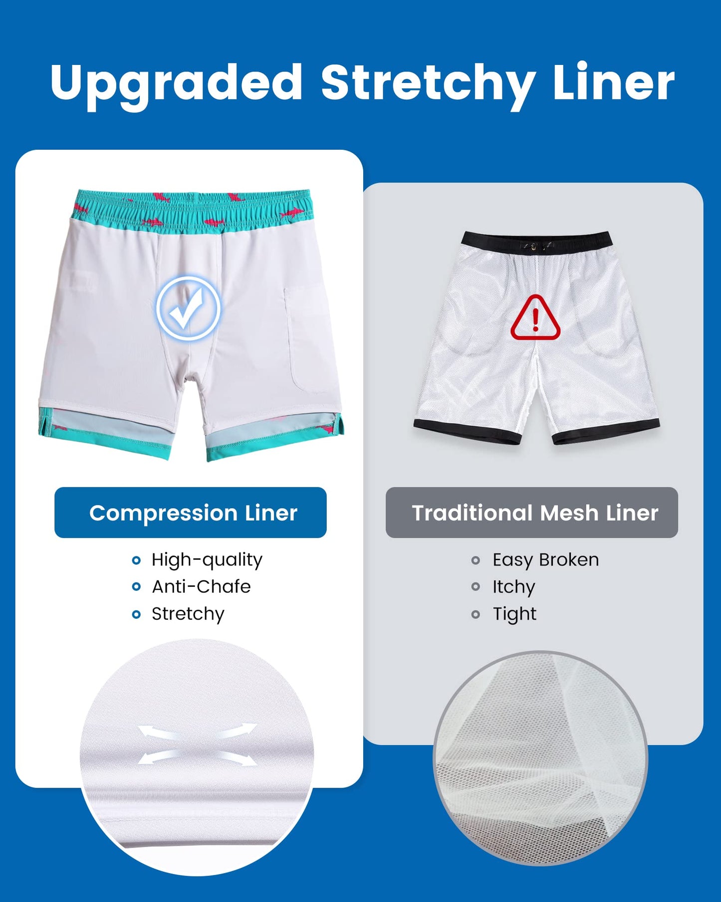 maamgic Mens Swim Trunks with Compression Liner 5 Inch, Quick Dry Bathing Suit with Zipper Pockets, Stretch No-Chafing Swim Shorts, SkyBlue-Pink Shark Medium