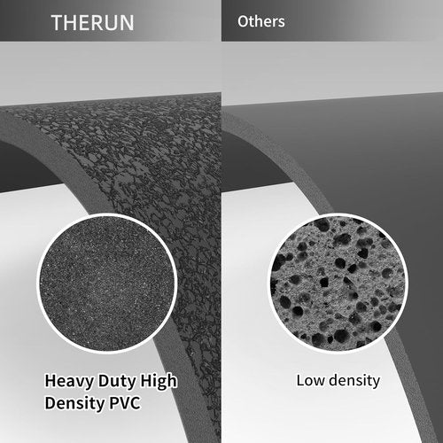 THERUN Treadmill Mat for Carpet, Non-Slip Home Gym Mat, Walking Pad Mat, Rubber Mats for Gym Floor, Medium Size
