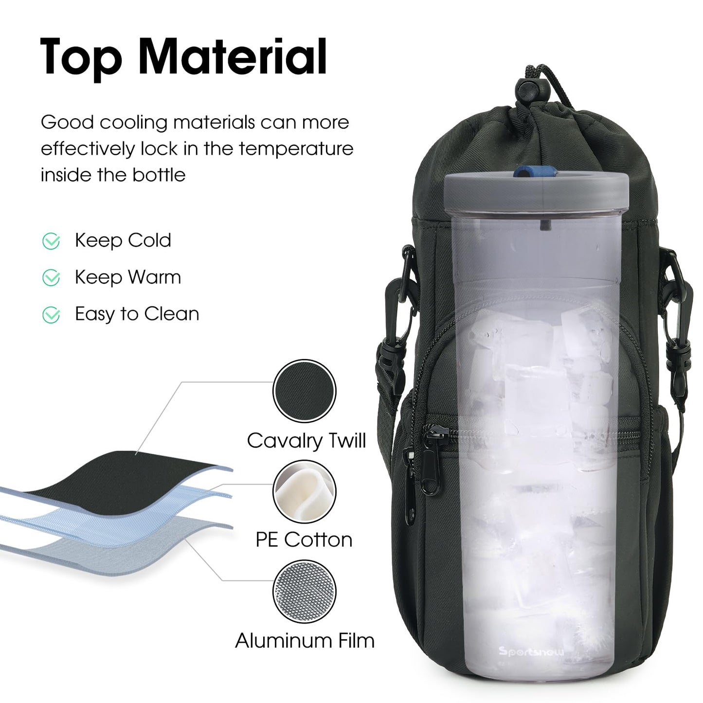 sportsnew 40oz Insulated Crossbody Water Bottle Sling Bag w/Phone Pocket