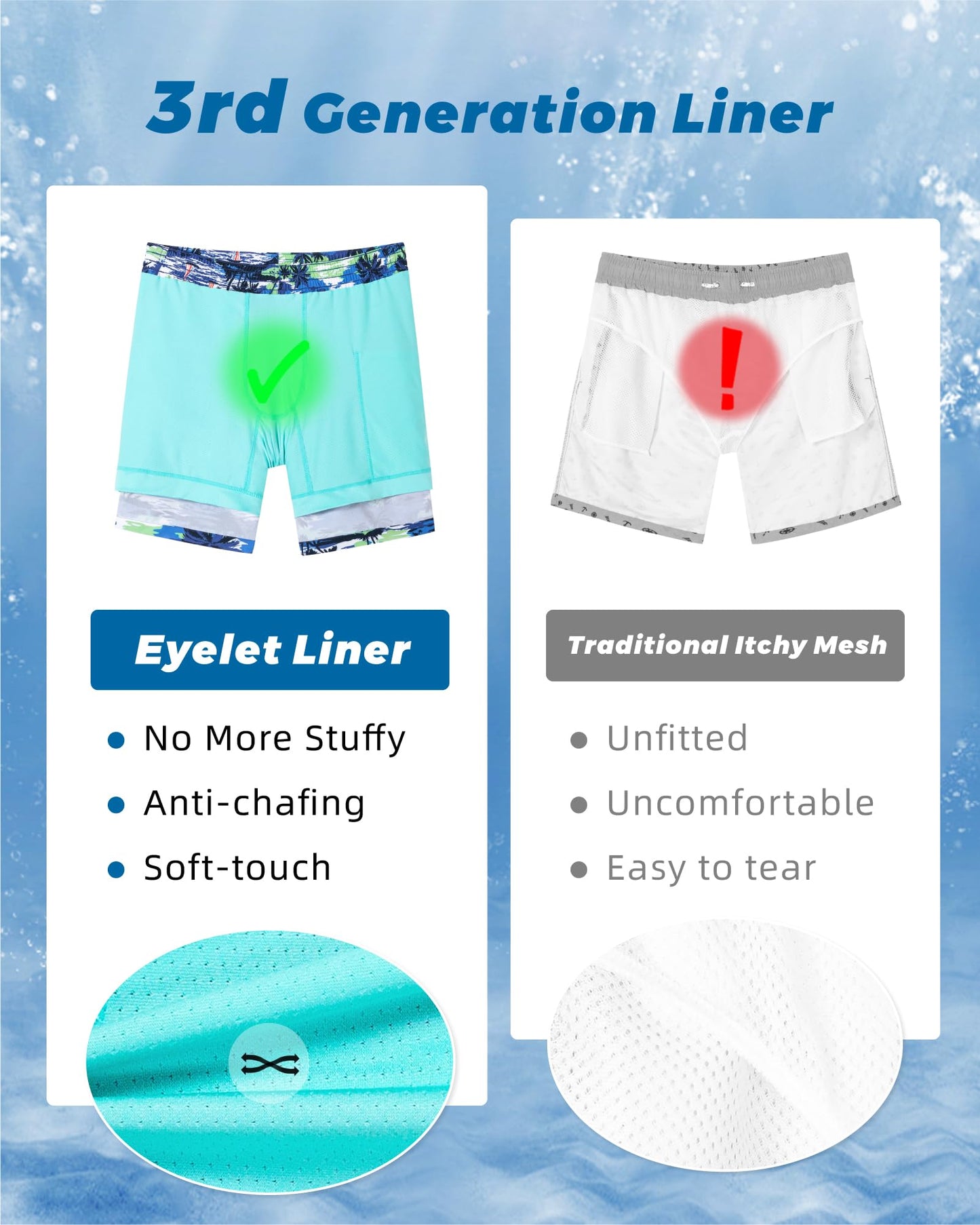 SURF CUZ Mens Swim Trunks with Compression Liner Quick Dry Swim Shorts 7" Swimming Trunks Stretch Bathing Suit 7 Inch,Blue Sea,L