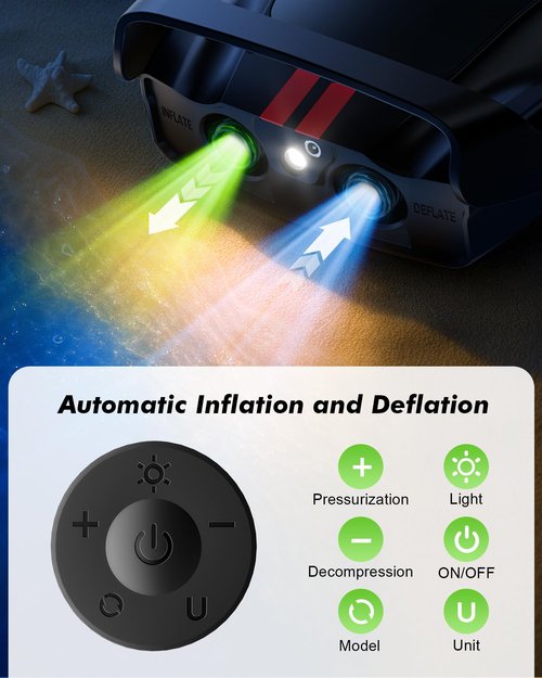 CAZITE 50PSI Paddle Board Pump Electric Portable, SUP Air Pump for Paddleboard with Auto-Off, Deflate Function, and 12V DC Car Connector for Stand Up Paddle Boards, Boats, Tents, Mattresses