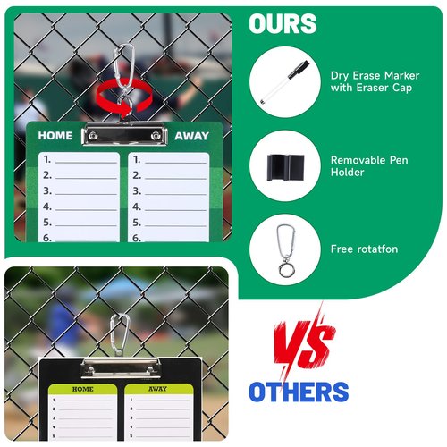 Baseball Dry Erase Coaches Clipboard，Baseball Dry Erase Coaching Board Double-Sided Baseball White Board for Coaches Writable and Erasable Baseball Clipboard Dry Erase Baseball Lineup Board