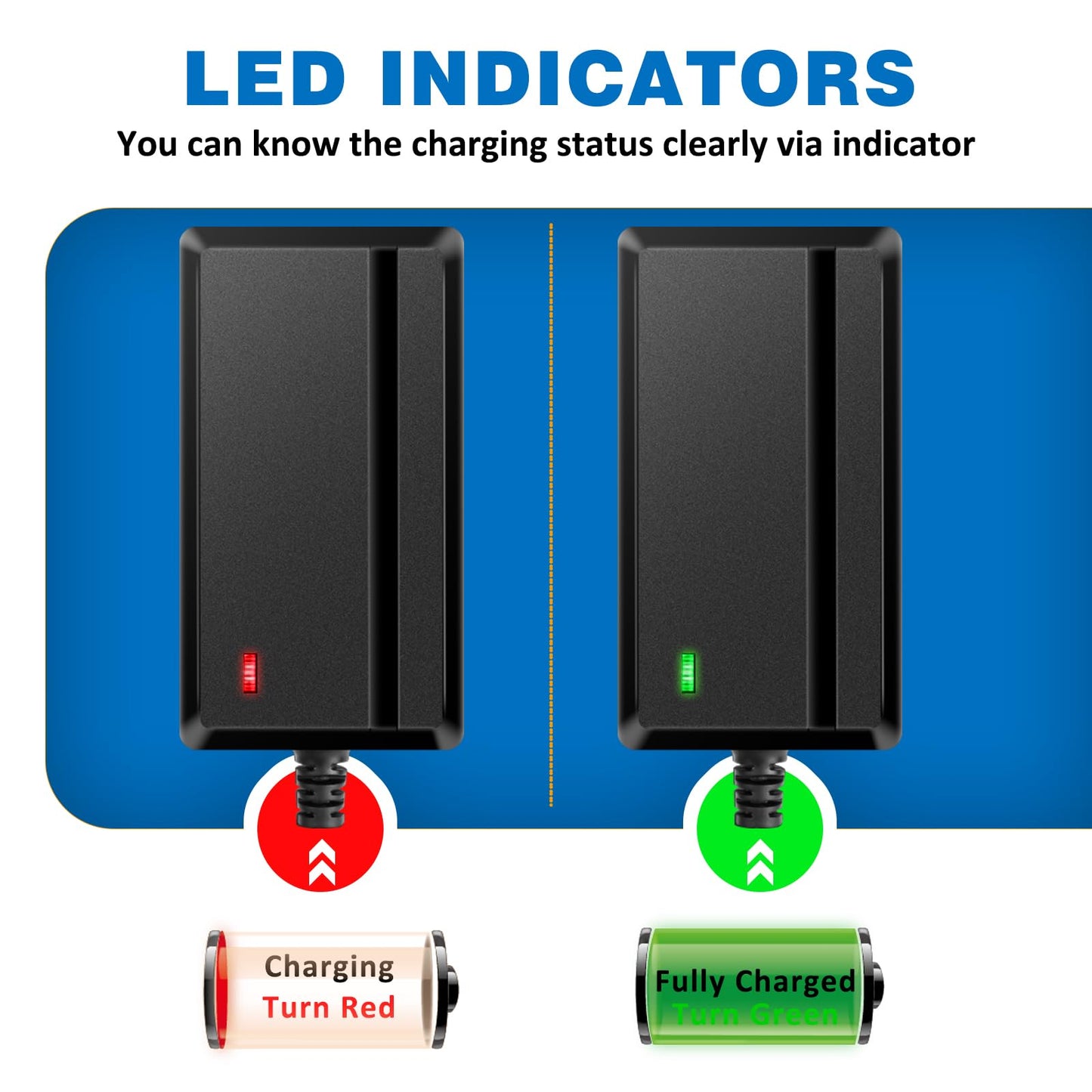 24V Charger for Electric Scooter Razor MX350 E100 E125 E150 E175 E200 E200S E300 E300S MX400 Dirt Rocket Dirt Bike Dirt Quad Motorcycle Pocket Mod Sports Mod 3-Prong Power Supply 24V Battery Charger