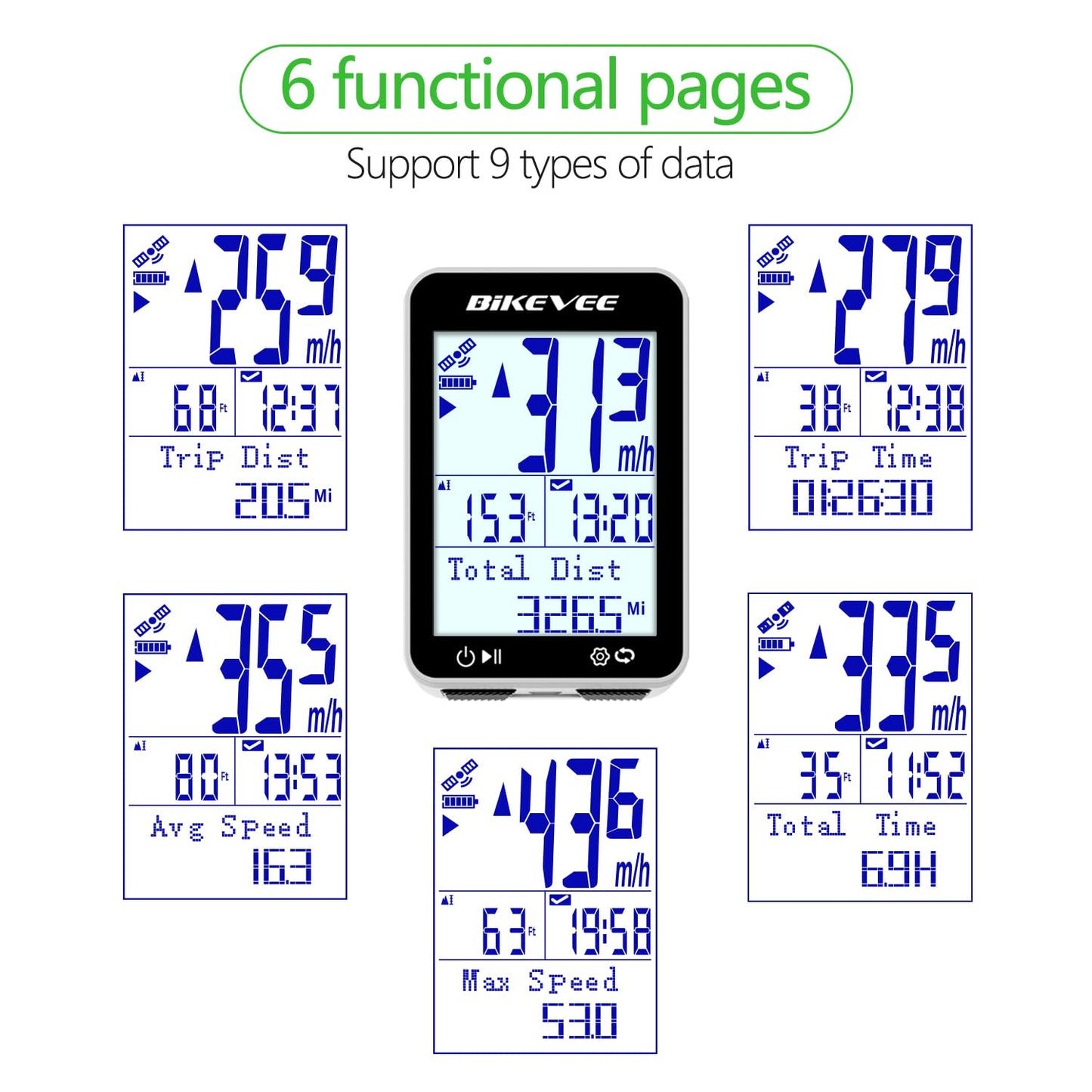 Bikevee GPS Bike Computer Wireless Bicycle Speedometer Odometer 9 Languages Auto Backlight Auto Start Stop IPX7 Waterproof 2.4 Inch LCD with Out Front Mount Supports MPH KMH - White
