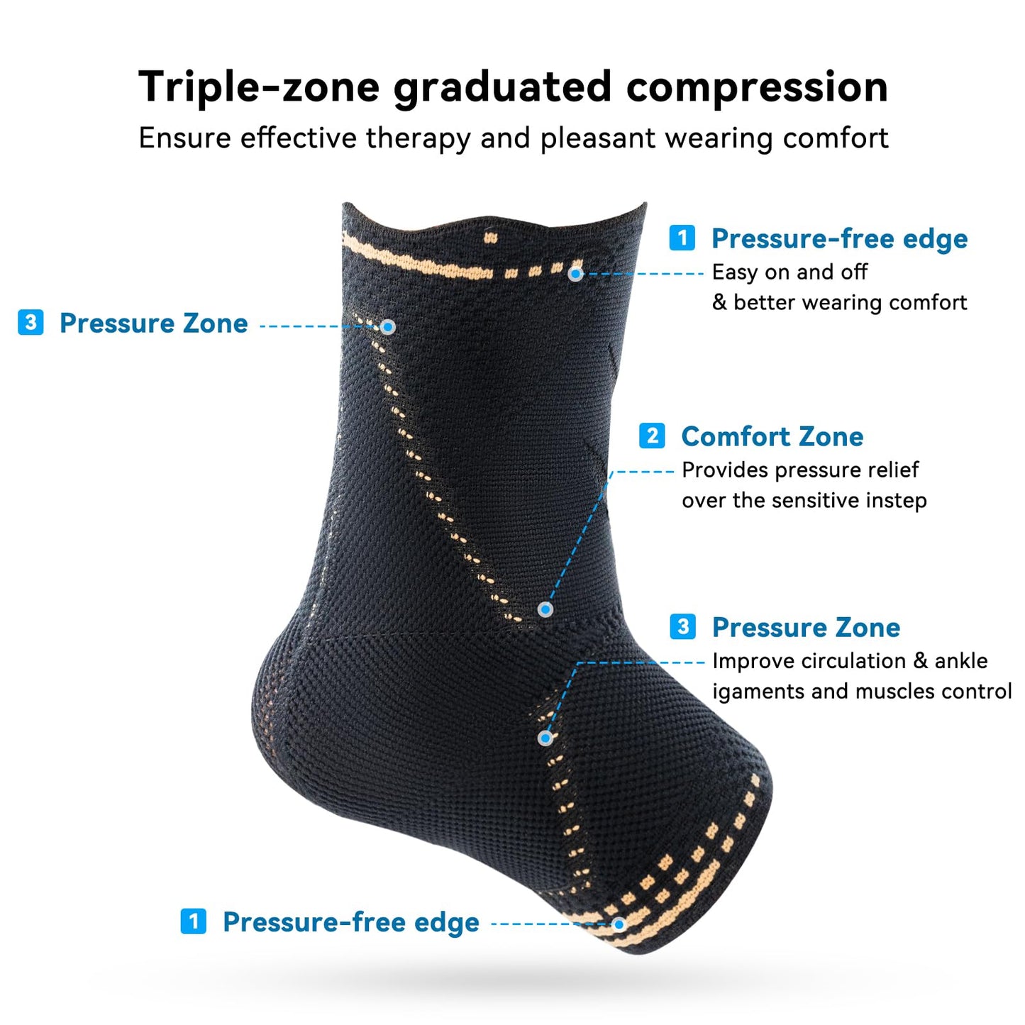 INDEEMAX 3D Ankle Brace for Women & Men, 2 Pack Ankle Compression Sleeve Support Copper Infused Ankle Brace for Sprained Ankle, Plantar Fasciitis Sports, Achilles Tendonitis Pain Relief, Copper Black, L