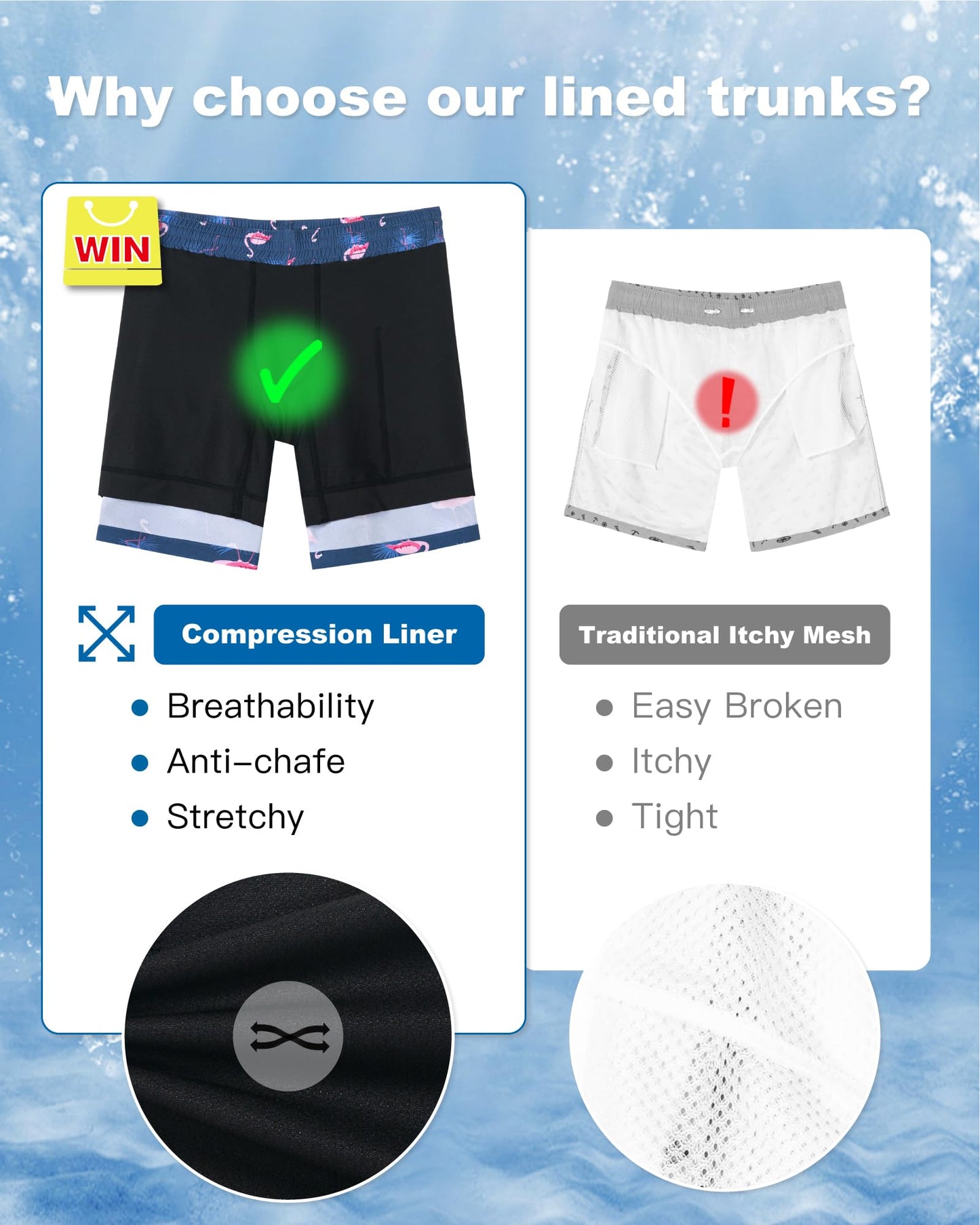 SURF CUZ Mens Swim Trunks with Compression Liner Quick Dry Swim Shorts 7" Swimming Trunks Stretch Zipper Pockets,Sunny Flamingos,S