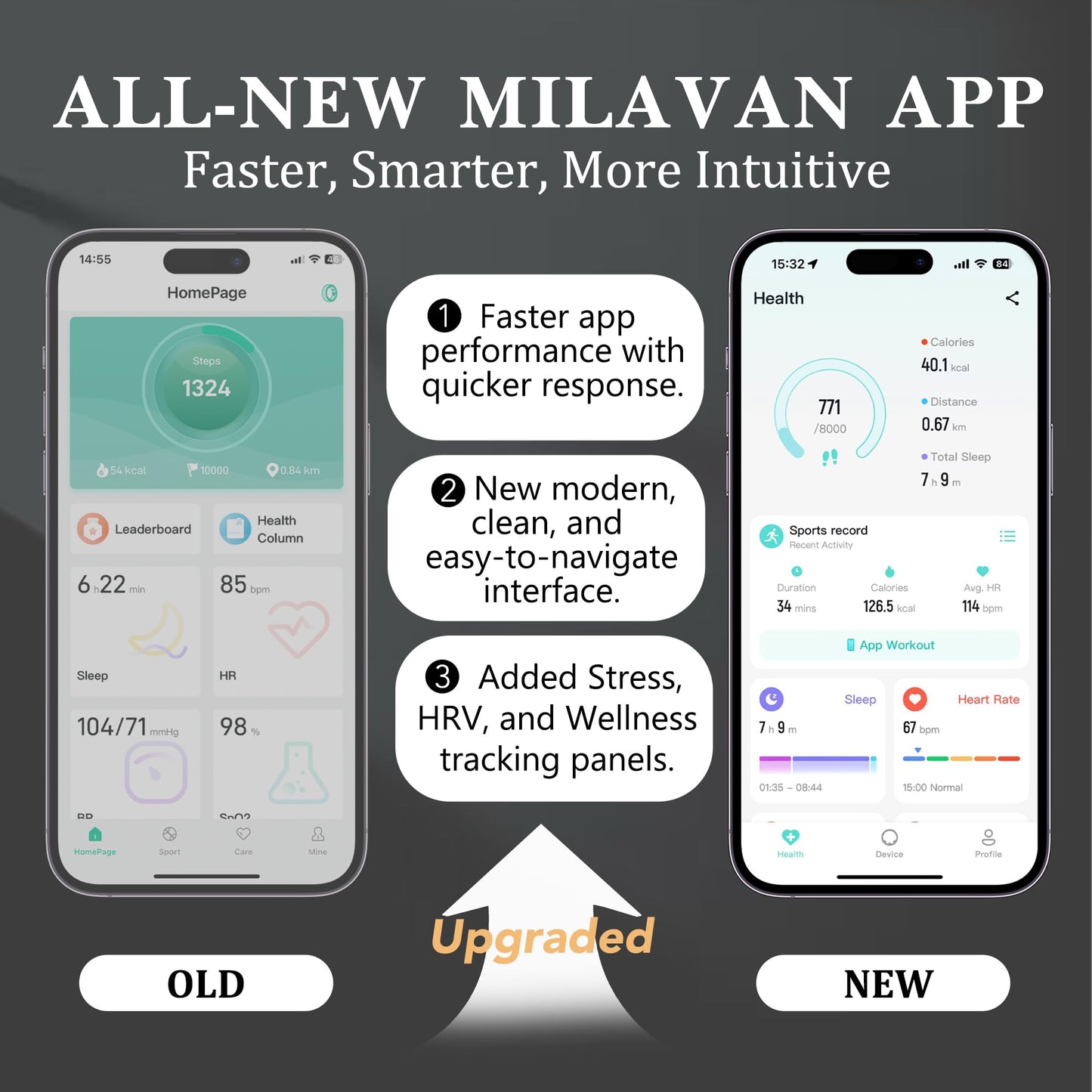 Milavan Smart Health Ring for Women Men Fitness Tracker with Heart Rate, Blood Oxygen, Blood Pressure, Sleep Monitoring, Step Counting, Warm Gold 11