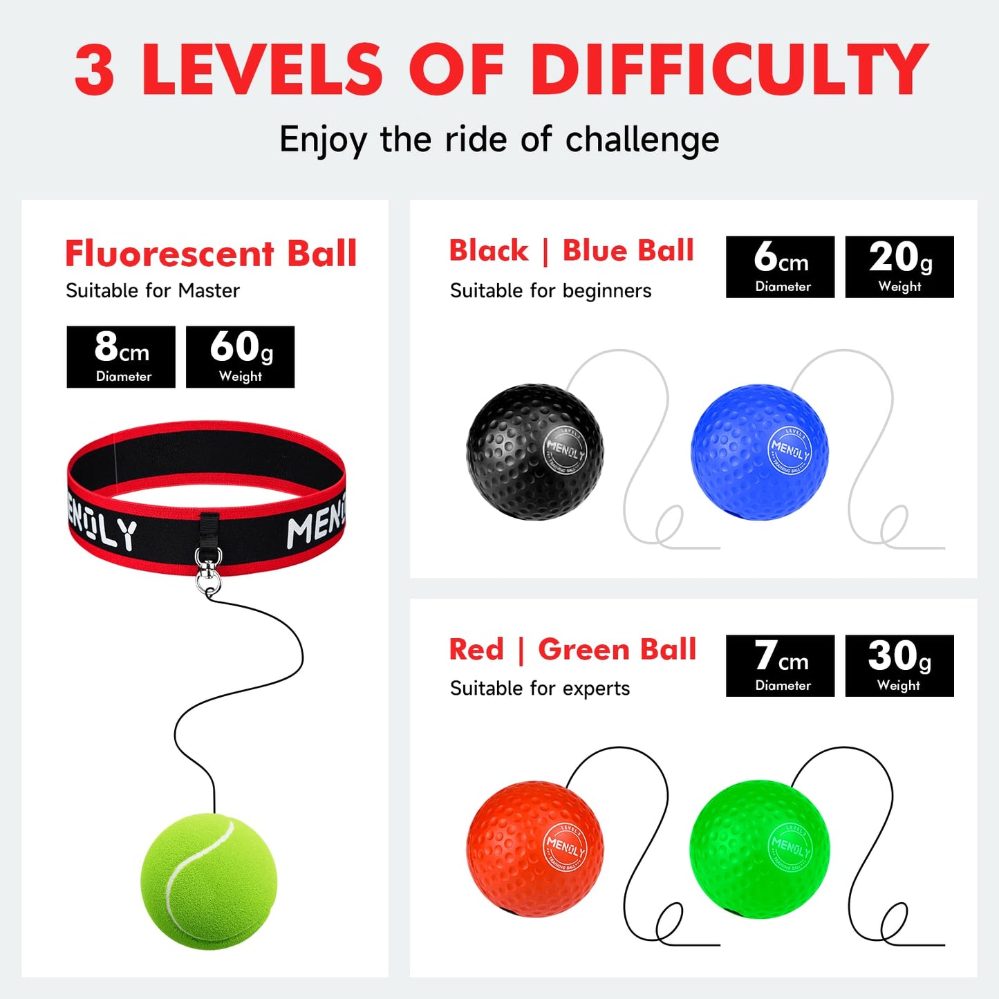MENOLY 5pcs Boxing Reflex Balls Set, 2 Adjustable Headbands, 1 Pair Goggles and Gloves, Speed Training Equipment for Hand Eye Coordination, Agility, Great Gift for Men, Boxers & Fitness Fans