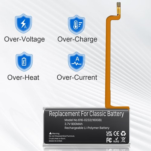 BOANV 900mAh 616-0232 Battery with Repair Tool Kits,Compatible with iPod 5th - 7th Generation Video Classic A1136 A1238 6th 80GB 6.5th 120GB 7th 160GB 5th 30GB