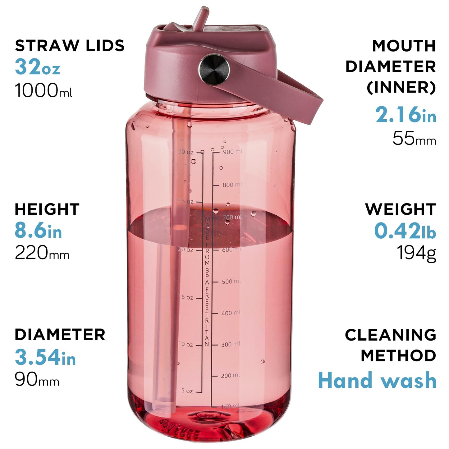 OLDLEY 32oz Water Bottle with Straw, Leakproof Tritan Clear Bottle with Marked Bottle and Carry Handle, BPA-Free Wide Mouth Reusable Sports Water Bottle for Gym,Hiking, Camping,Travel,Workout,Red