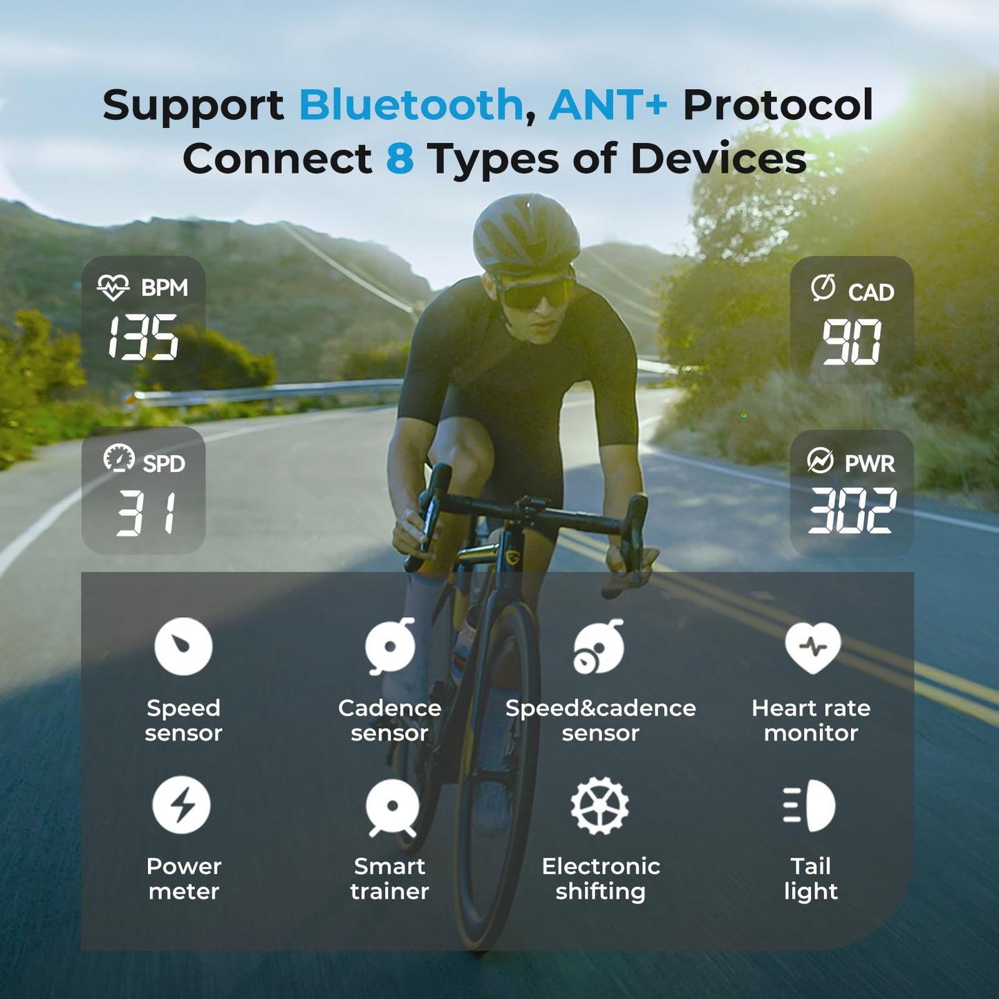 GEOID CC600 Color Screen Bike/Cycling Computer Wireless - Route Navigation with Reroute Planing, WiFi & Bluetooth, Fast 5s GPS Positioning, Free Indoor Training