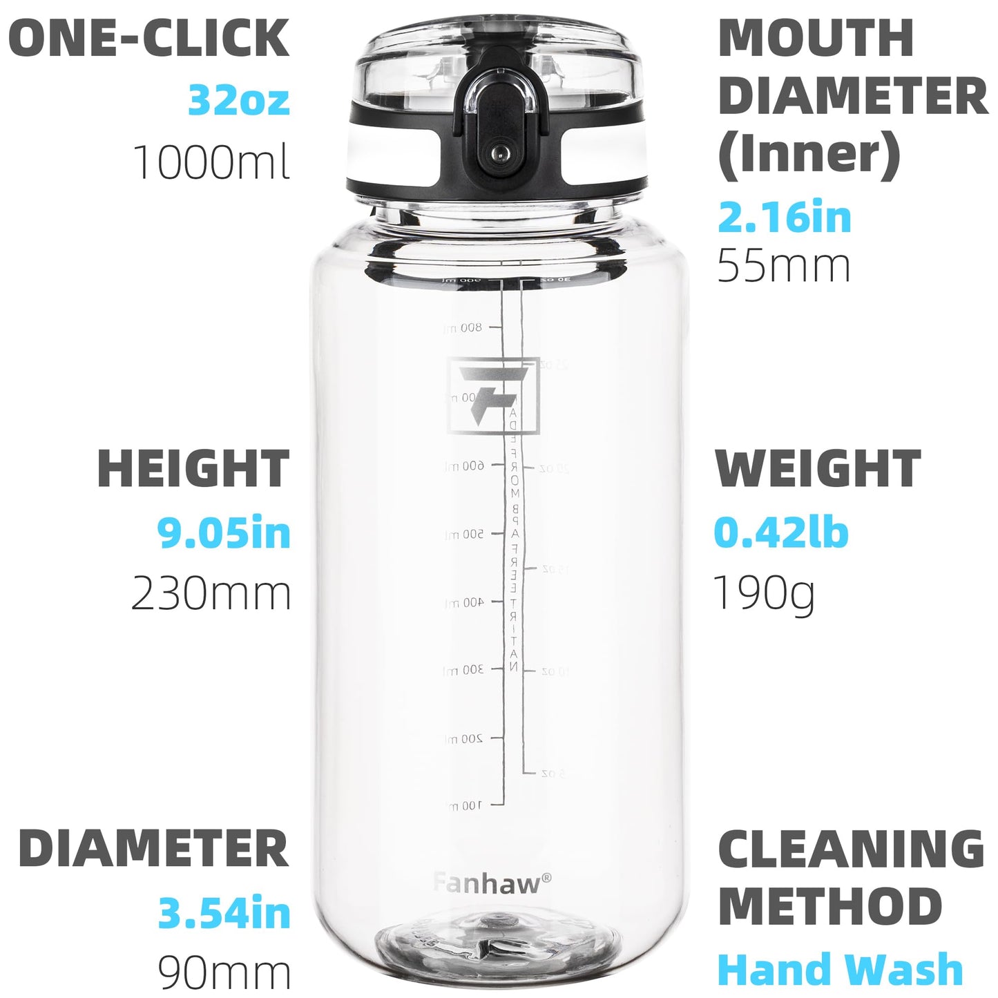 Fanhaw 32 Oz Clear Tritan Water Bottle, BPA-Free & Leak-Proof, Wide Mouth with Anti-dust Chug Lid, Reusable Plastic Bottle for Gym, Travel, School & Office, Back to School Essentials (Clear&White)