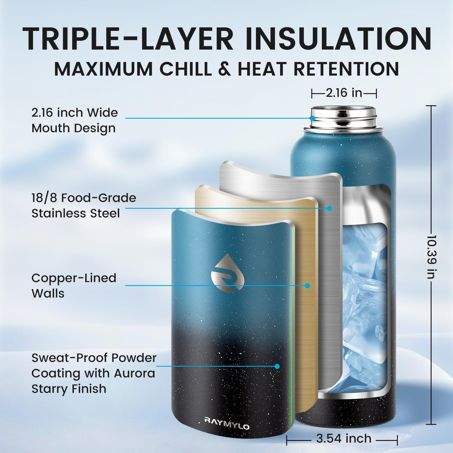 RAYMYLO Insulated Water Bottle 40 oz, Triple Wall Vacuum Stainless Steel (Cold for 36Hrs, Hot for 18Hrs), Leak Proof & Non-BPA, Modern Water Flask Jug with Paracord Handle & Straw Spout Lids