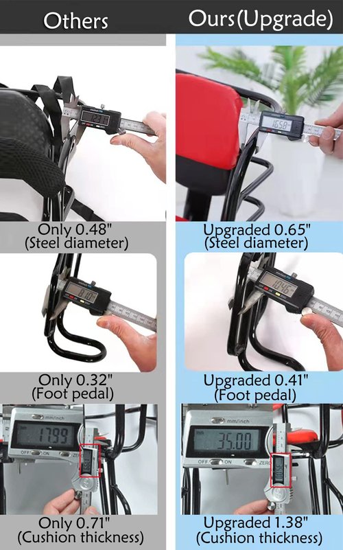 Bwcece Rear Kid's Bike Seat,Back Mount Child Bike Seat Attachment for Adult Bike,Outdoor Bike Seat for Children,Toddlers,and Kids (Up to 110lb)