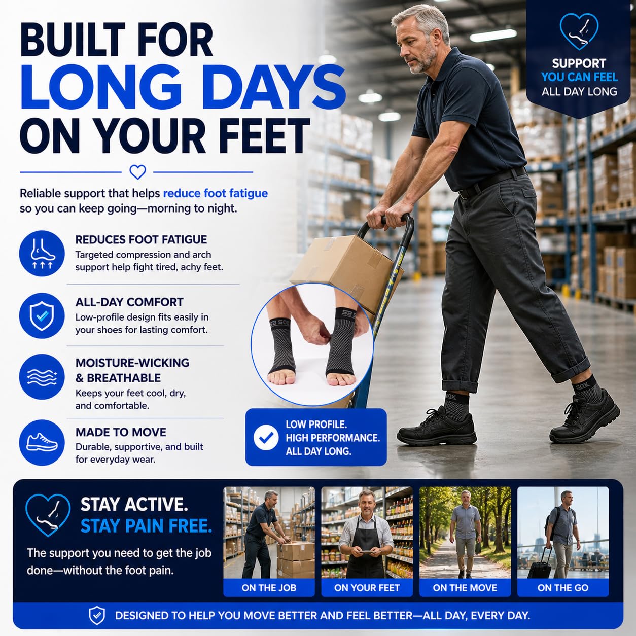 SB SOX Plantar Fasciitis Compression Socks – Arch Support Sleeve for Heel Pain Relief, Achilles Tendonitis & Foot Pain – Toeless Ankle Compression, All-Day Comfort (Navy, Medium)