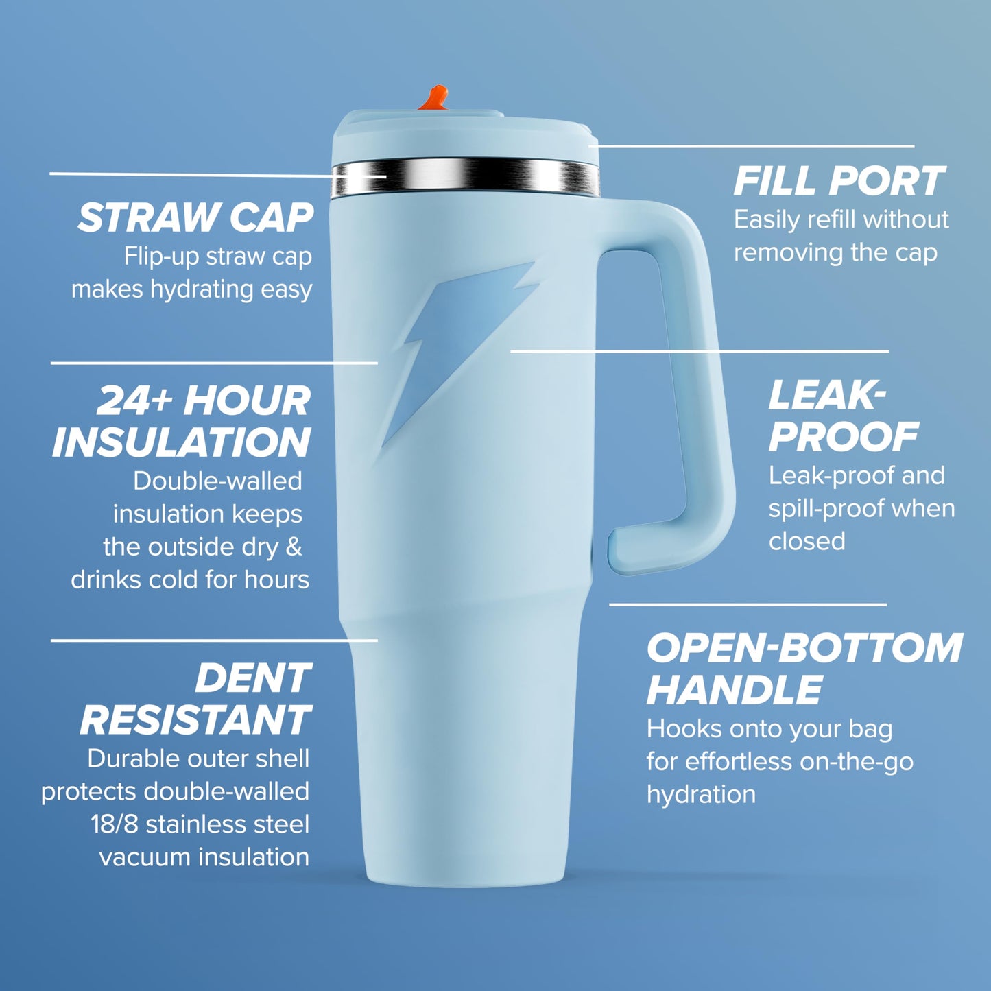 Gatorade Crossover Stainless Steel Tumbler Water Bottle, Light Blue, Double-Wall Insulation, 36 fl oz