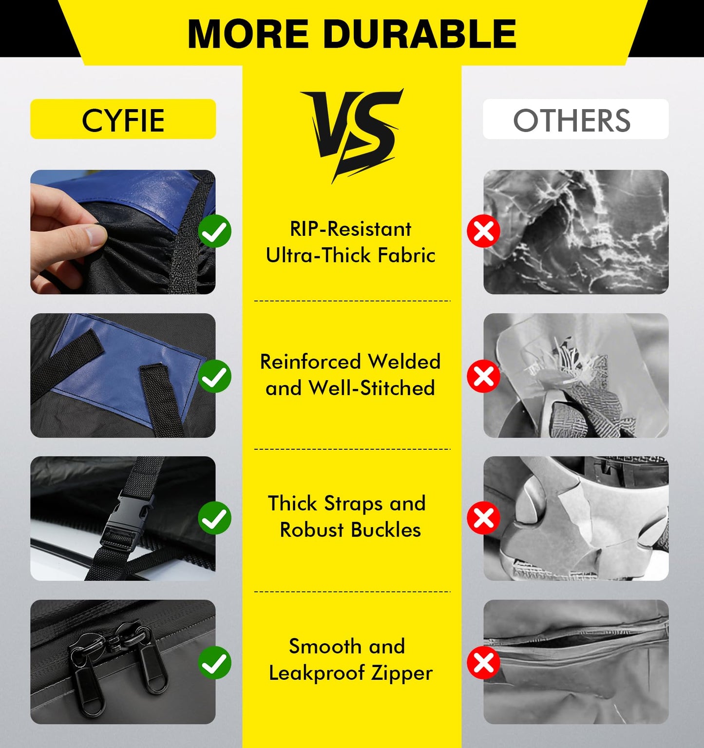Cyfie Car Rooftop Cargo Carrier Bag, 15 Cubic Feet Waterproof Heavy Duty 420D Oxford Cloth Car Roof Luggage Cargo Storage Bag for All Vehicles with/Without Rack (Black and Blue)