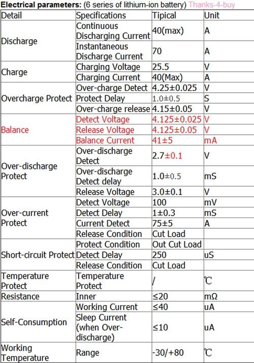 daier 24V 6S 40A 18650 Li-ion Lipolymer Battery BMS PCB Balance for ebike ebicycle