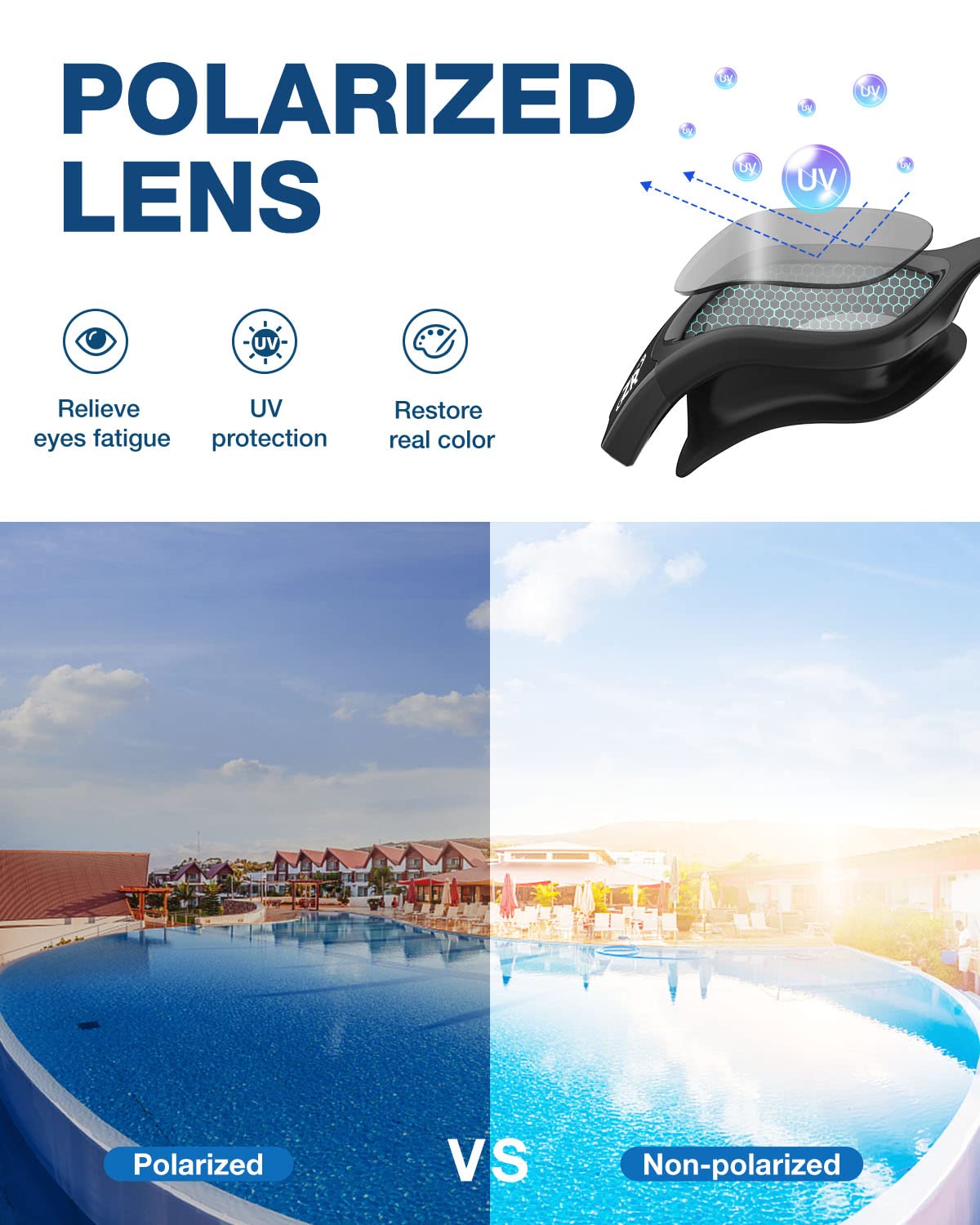 ZIONOR Swim Goggles, Upgraded G1 Polarized Swimming Goggles Anti-fog for Adult Men Women A5 (Polarized + Smoke)