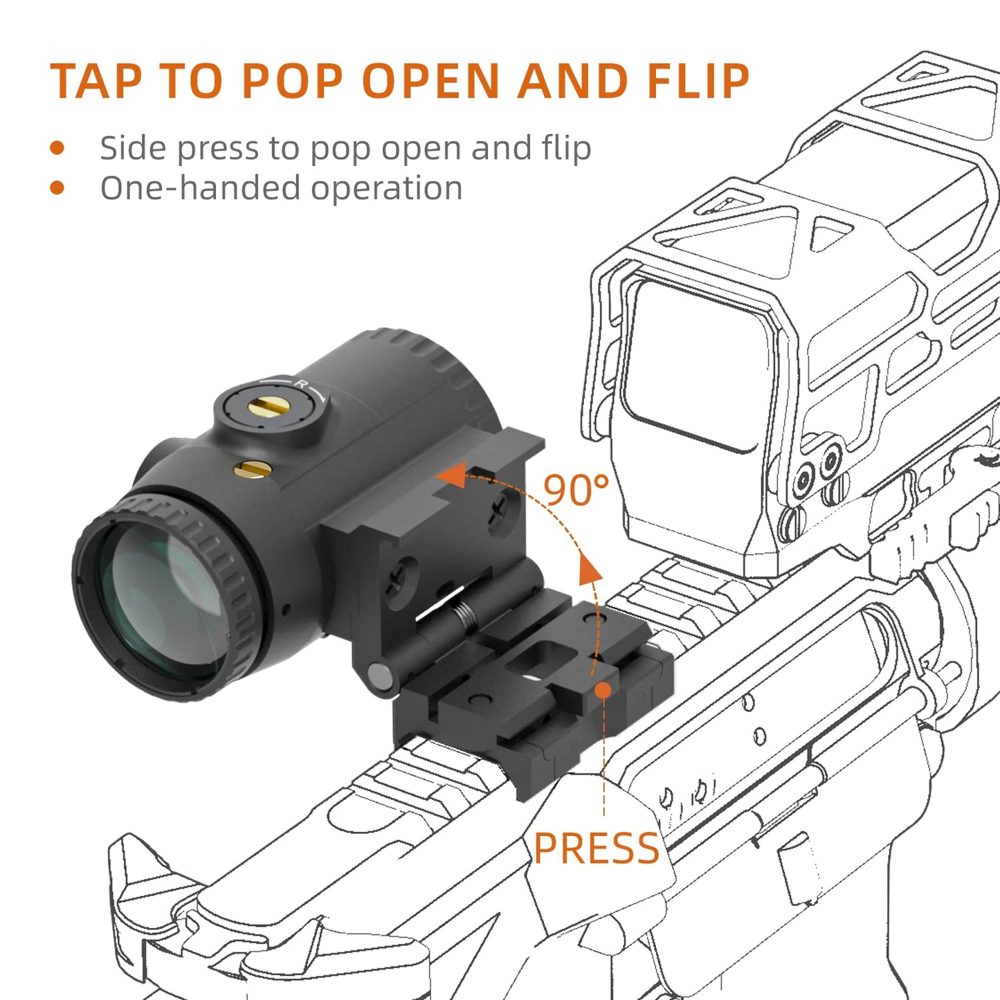 Vector Optics Paragon 3x18 Flip to Side Mini Magnifier, 1.4/1.6 inch Co-Witness Heights with a Riser Section, Easily Press to Flip, Lightweight, Fit for CQB and Medium to Close-Range Tactical