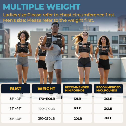 Weighted Vest, 12lb Weight Vest with Reflective Stripes for Men Women, Two Adjustment Straps for Workout, Strength Training, Running, Fitness, Muscle Building, Weight Loss (12lb)