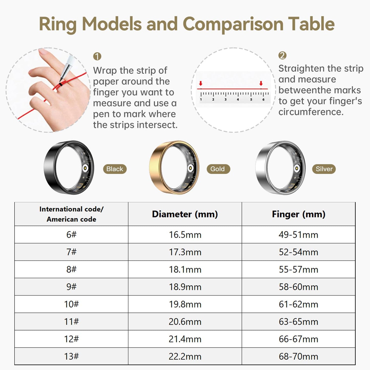 WNRTSA Smart Ring for Women & Men, Fitness Tracker with Heart Rate, Blood Oxygen, Sleep Monitoring, Long-Lasting Battery, IP68 Waterproof, Compatible with Android & iOS (Rose Gold, #6)