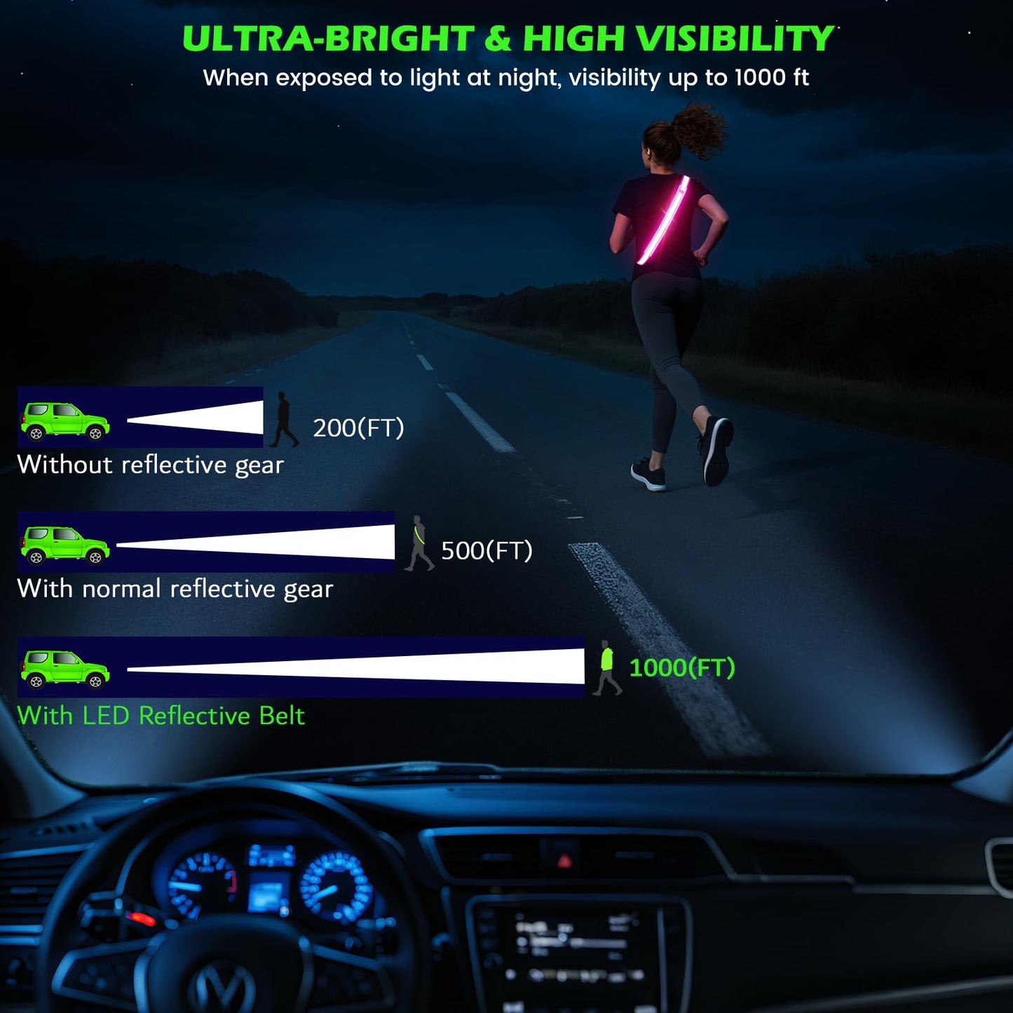 Reflective Sash Gear for Walking at Night,Flashing LED Reflective Belt Safety Lights for Walkers Night Dog Walking Biking Running,High Visibility Rechargeable With Wear 2 Ways for Men Women (Pink)