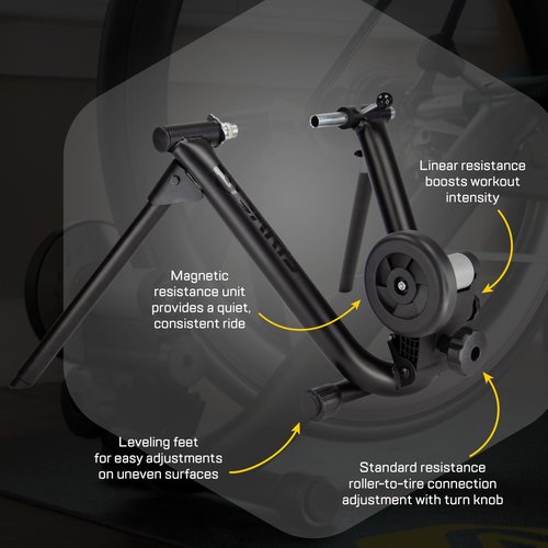 Saris Magnetic Indoor Bike Trainer, Magnetic Resistance, Compatible with Zwift App