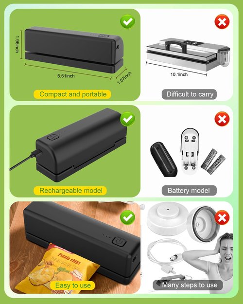 Mini Bag Sealer with 3000mAh Rechargeable Battery – Portable Heat Sealer for Snack, Chip & Food Storage Bags – Compact & Easy to Use for Home & Travel