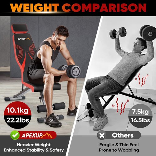 APEXUP Adjustable Weight Bench, Heavy Duty 700LBS Foldable Workout Bench Press with Extended Head Support for Home Gym Dumbbell Exercise, Incline Decline, Full Body Workout