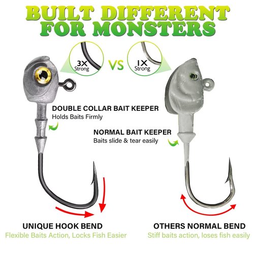 LUCKYFISHING Swimbait Jig Head 15Pcs Freshwater Saltwater Jig Heads for Bass Walleye Trout Fishing Gifts for Men 1/2oz Natural Color