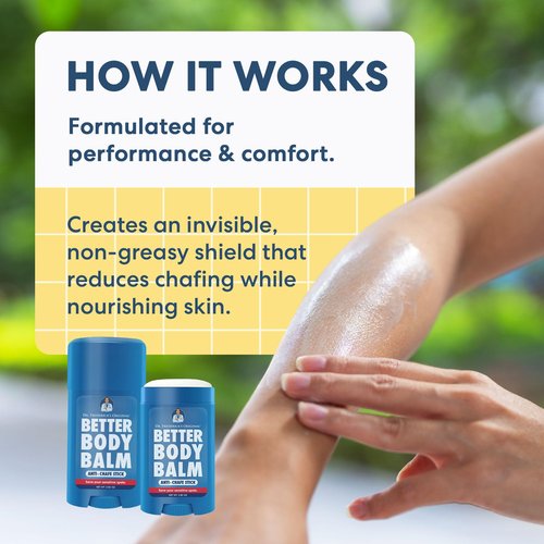 Dr. Frederick's Original Anti Chafing Stick - Better Body Balm - 2.82 oz Big Stick - Reduce Chafing & Friction - Perfect for Travel, Sports - Water-Resistant