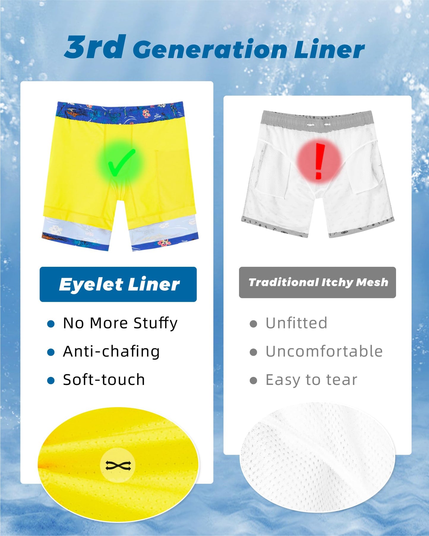 SURF CUZ Mens Swim Trunks with Compression Liner Quick Dry Swim Shorts 7" Swimming Trunks Stretch Zipper Pockets,Summer Hawaii,XXL
