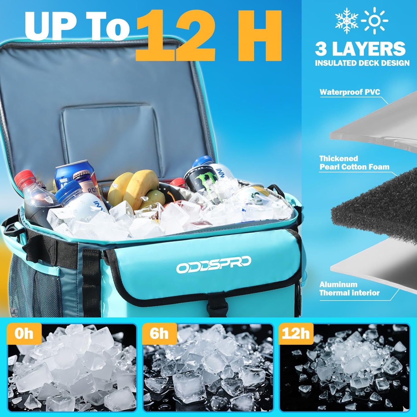 28L Paddle Board Cooler, Unique Top Opening Flap Waterproof Paddleboard Cooler, Durable PVC Material Fits 42 Cans with Bottle Opener, Paddle Board Accessories for SUP, Kayaking, Camping, Fishing