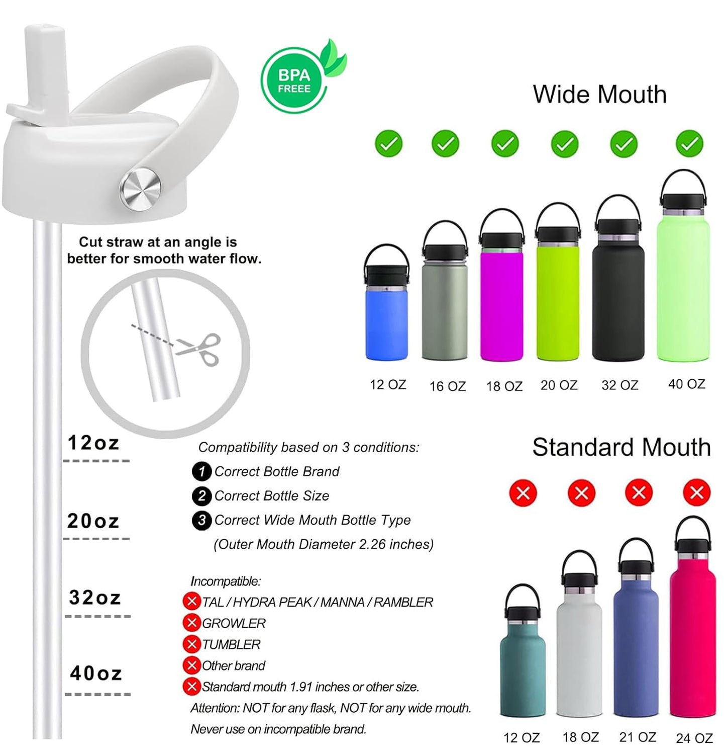 LLCJYYCY Straw Lid for Hydro Flask,Lids with Straw for Wide Mouth Hydroflask 20 32 40 oz,Flexible Handle Replacement Lid for Sports Water Bottles,BPA Free(2PCS White)