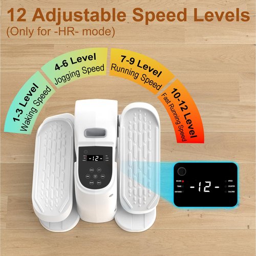 VIVURN® Ellipse Leg Exerciser for Seniors, Portable Mini Under Desk Elliptical Machine 12 Speeds 3 Auto & Manual Mode Low Impact Electric Seated Foot Pedal Exercise for Home and Office, White