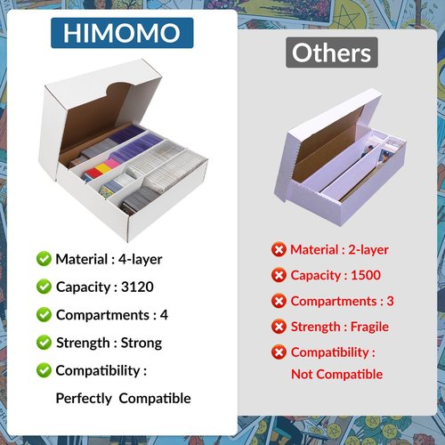 HIMOMO Trading Card Storage Box 3120 Count Collector Cards Box White Sports Card Storage Boxes Card Sorting Tray Cases Cards Collection Trading Cards Box for Soccer Basketball Cards (8 Set)