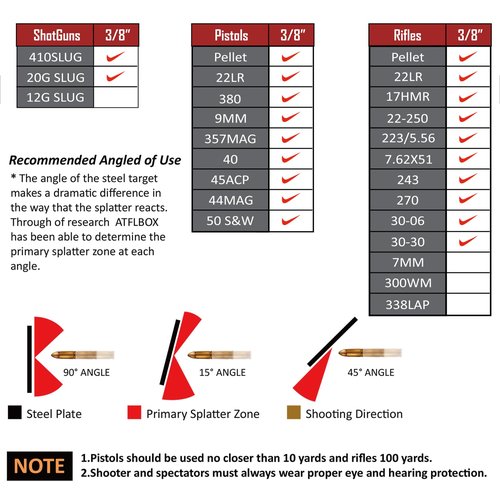 ATFLBOX AR500 Steel Target for Shooting Stand System Set, 63 Inch Adjustable Height, 3/8'' Thick 7''x12'' Silhouette and 4'' 6'' 8'' Gong Targets, 10pcs Paper Targets and Target Holder Expansion Kit