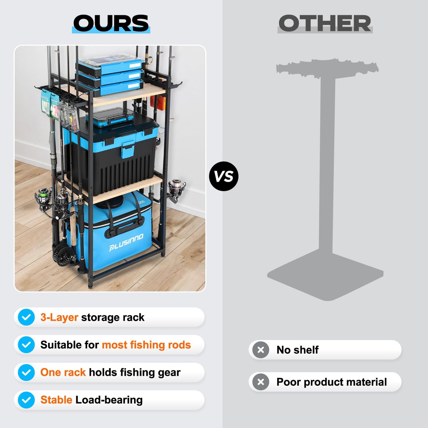 PLUSINNO 3 Tier Fishing Rod Holder, Fishing Pole Holders for Garage, Fishing Rod Rack Fishing Rod Storage Up to 8 Rods, Fishing Gear Tackle Box Fishing Equipment Organizers, Fishing Gifts for Men