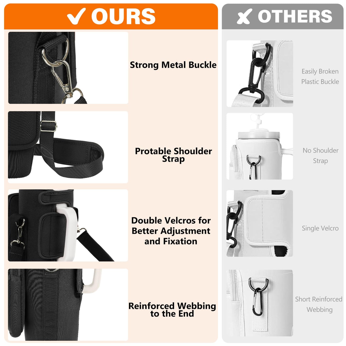 Water Bottle Carrier Bag with Phone Pocket Compatible with Stanley/Meoky 40 oz Tumbler with Handle,Water Bottle Holder Pouch with Adjustable Strap Compatible with Stanley Cup Accessories,Black