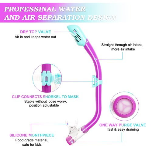 Kids Mask Fins Snorkel Set, Dry Top Snorkeling Gear for Kids Youth Boys Girls Junior Age 5-15