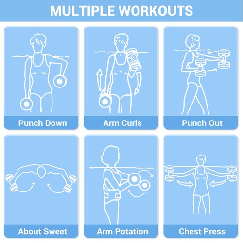 Sportneer Water Weights Aquatic Exercise Dumbbells Water Dumbbell Aerobics Workouts Set of 2 EVA Foam Pool Weights Dumbbells Set Aqua Fitness Barbells Equipment for Water Aerobics Weight Loss