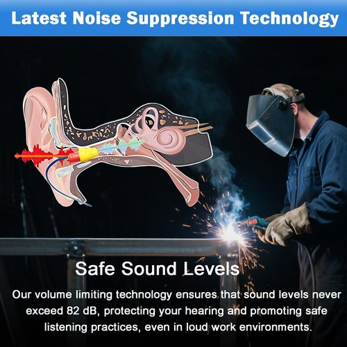 Ear Plug Headphones for Work, Bluetooth Hearing Protection, Construction Earplugs, Noise Suppression Earphone for Construction Sites, Noisy Places (Blue, 1 Pair, One Size)