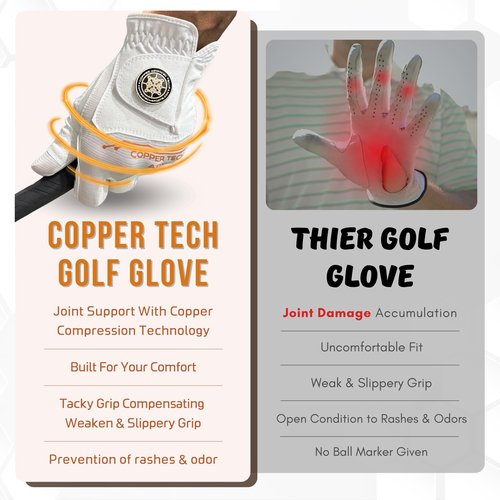 Copper Tech Adv 2.0 Golf Gloves Men Right Handed Golfer & Left Handed Golfer | Joint Support Copper Compression Mens Golf Glove | Tear Resistant Durability and Tacky Grip for Max Control