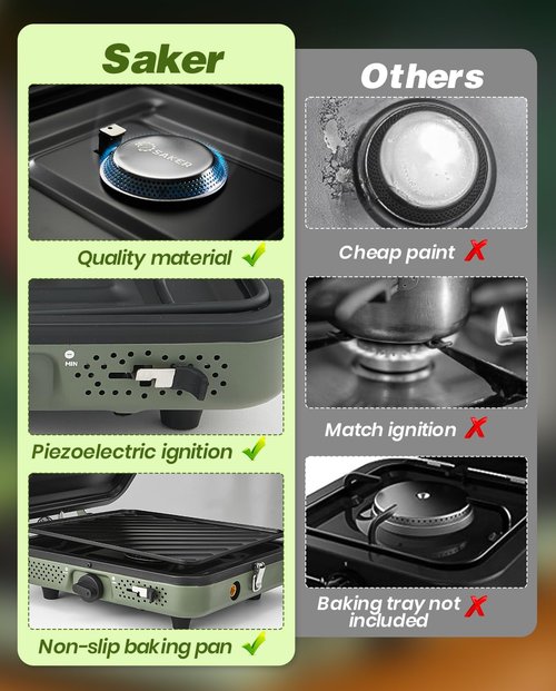 Saker 2 Burner Propane Camping Stove with Grill: Foldable Portable Camp Stove with Carry Bag - Adjustable Burners Camping Grill for BBQ Tailgating Gear - Backpacking Outdoor Cooking