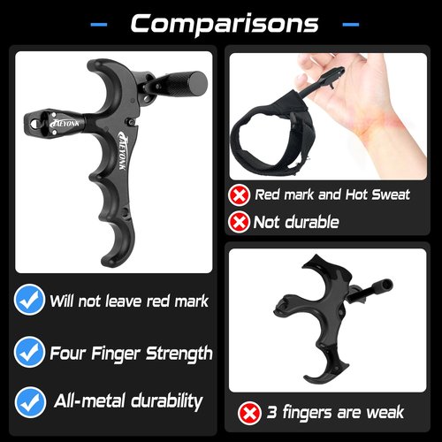 Bow Release for Compound Bow,Aluminum 360°Rotatable,Black 4 Finger Archery Release Trigger,for Both Right and Left Handers,for Both Youth and Adults,Adjustable Sensitivity and Angle,Tool Included
