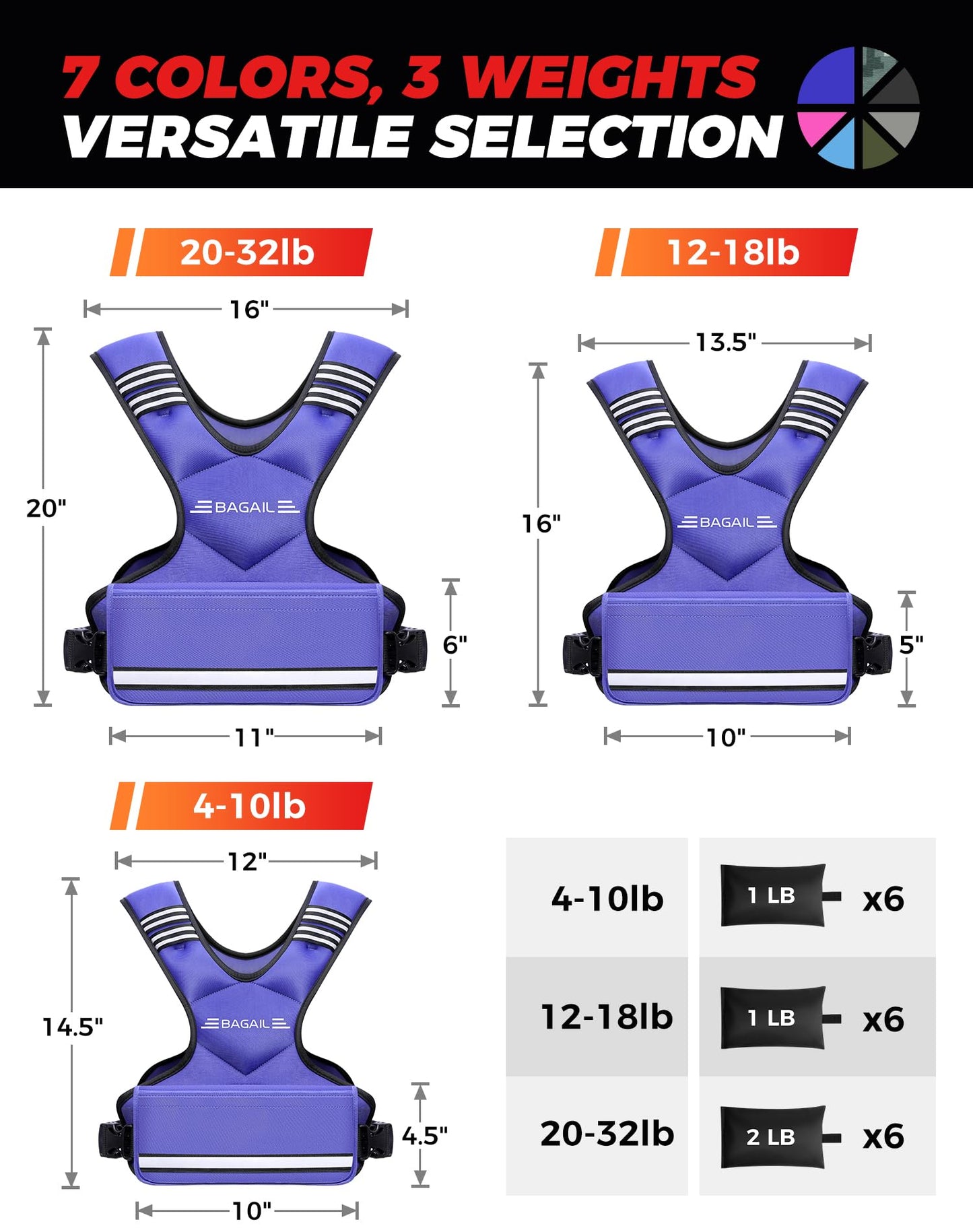 BAGAIL Adjustable Weighted Vest for Women 12-18lb, Comfortable U-Neck Rucking Vest with 6 Removable Weights, Storage Pocket and Reflective Strips for Walking, Jogging, Weight Loss & Home Workouts